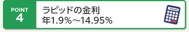 ラピッドの金利 年1.9%～14.95%