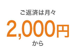 午後1時までのお申込みで、午後4時までに即日お振込み